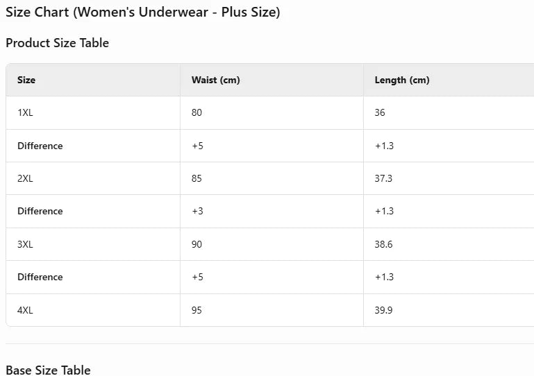 Plus Size Tankini Swimsuit Women 2 Piece Sporty Quick Dry Bathing Suit Boyshorts