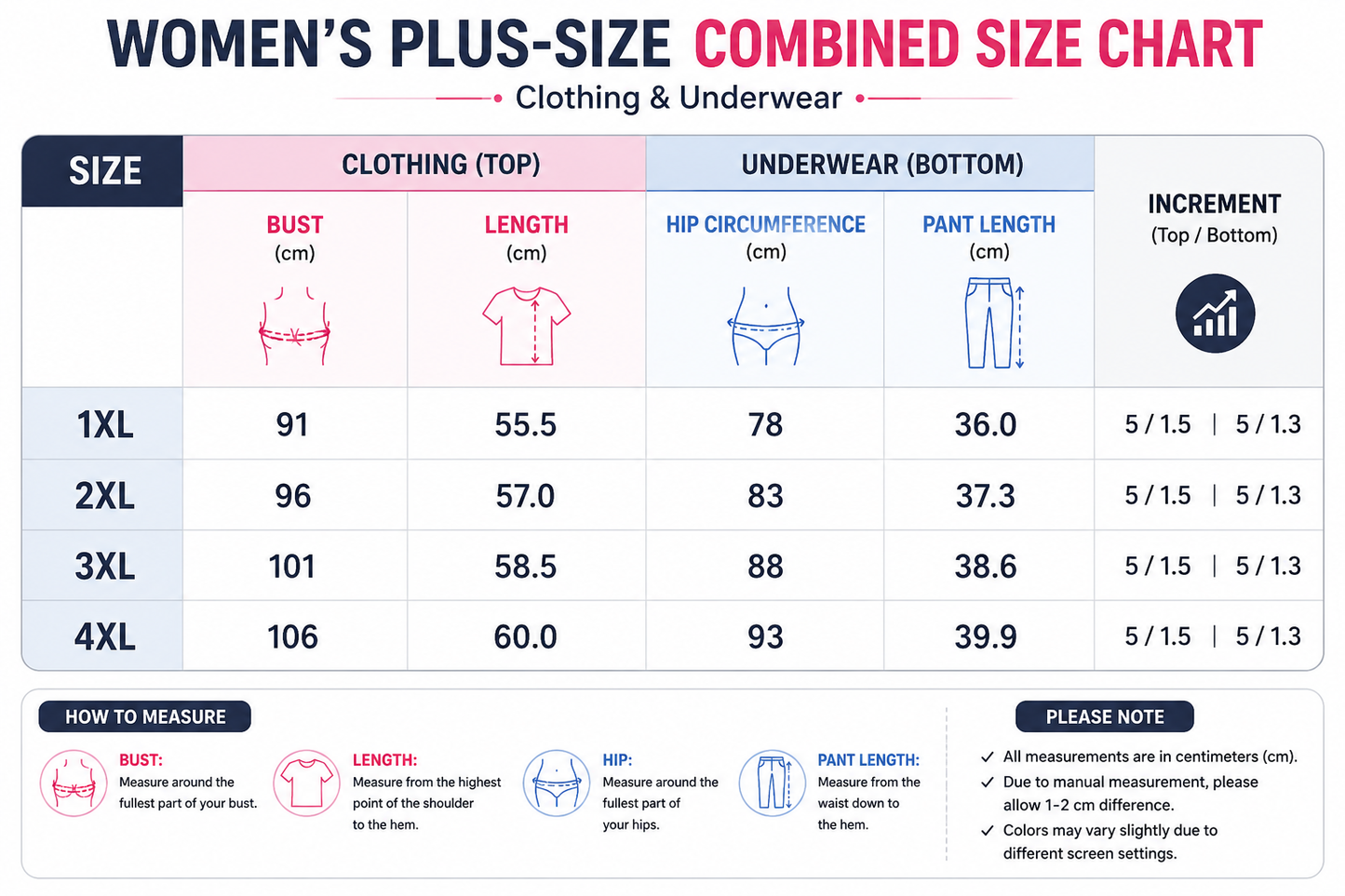 Womens Plus Size Tankini Set 2 Piece Swimwear Swim Shorts Quick Dry Bathing Suit