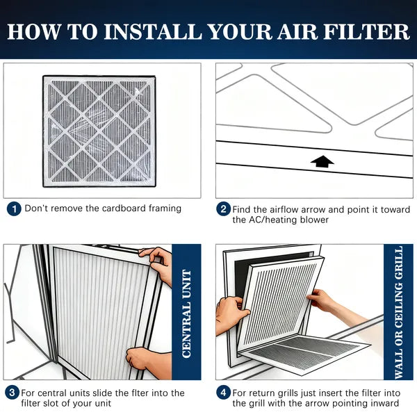 20x20x1 Air Filter MERV 11 Washable Reusable Furnace AC HVAC Pleated Filter