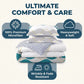 3 Piece Reversible Duvet Cover Set Teal Wave Zipper Corner Ties Queen King Cal