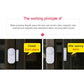 6 Pack Wireless Door Window Alarm Magnetic Sensor Home Security System