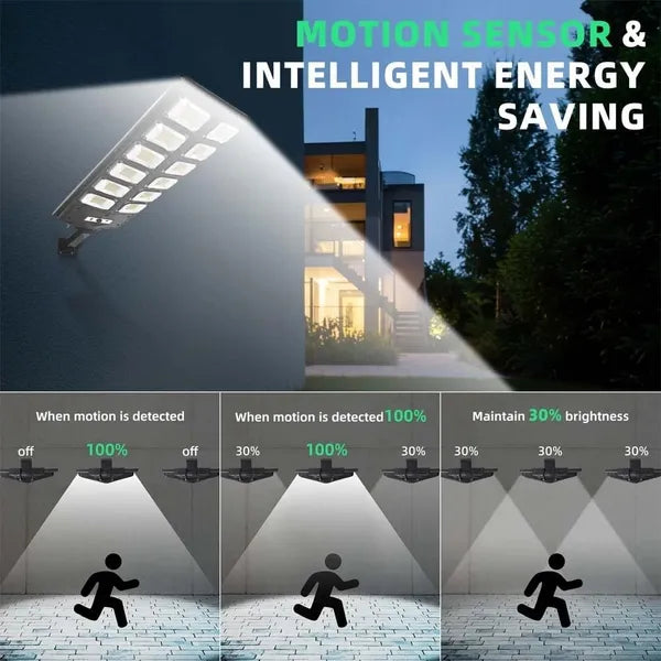 Solar Street Lights Outdoor Waterproof Dusk to Dawn 800W 504 LED Flood Light