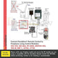 Durablow TR1003 Gas Fireplace Remote Control Kit Thermostat Timer For Millivolt