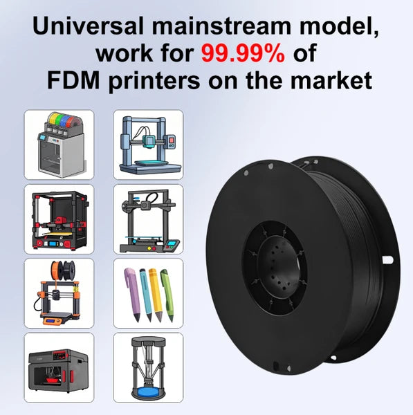 1.75mm PLA 3D Printer Filament 1KG Spool +/- 0.02mm Precision High Strength