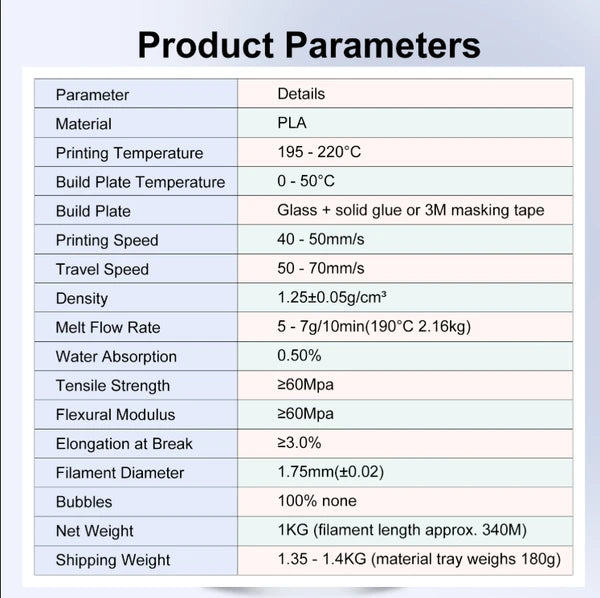 1.75mm PLA 3D Printer Filament 1KG Spool +/- 0.02mm Precision High Strength