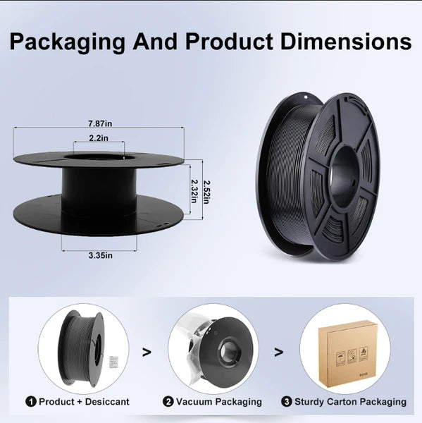 1.75mm PLA 3D Printer Filament 1KG Spool +/- 0.02mm Precision High Strength