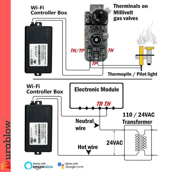 Durablow SH3001 WiFi Fireplace Remote Control Alexa Google SmartThings IFTTT