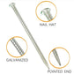 24 Inch Rebar Ground Stakes 0.47" Heavy Duty Steel Anchors Rust Proof 20 Pack