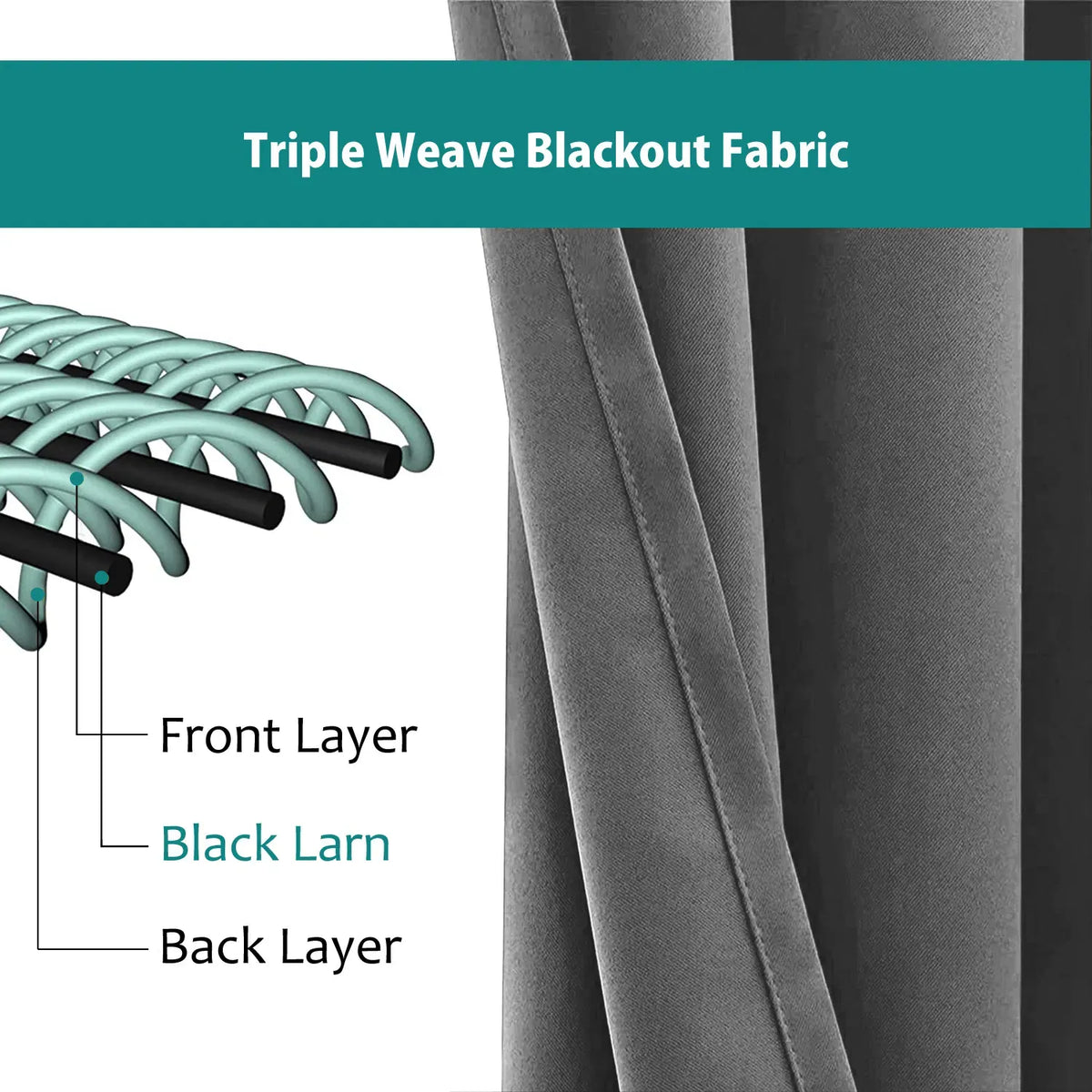 Blackout Curtain Grommet Room Darkening Thermal Window Drapes Privacy Panel Set