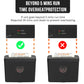 Woolsche 5 Sheet Cross Cut Paper Shredder P-4 High Security Home Office Black