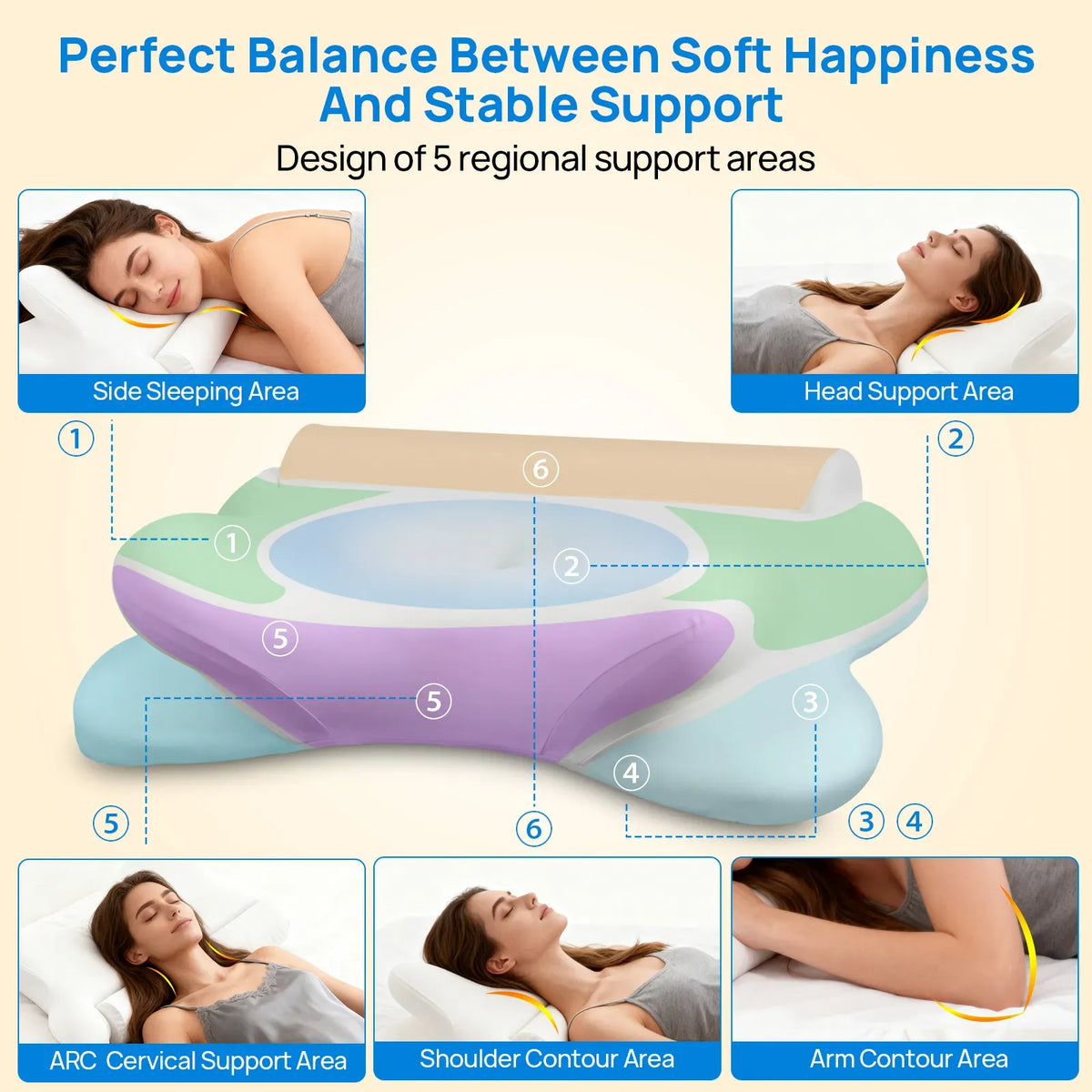 Cervical Neck Pillow Memory Foam Ergonomic Contour Side Back Sleepers Washable