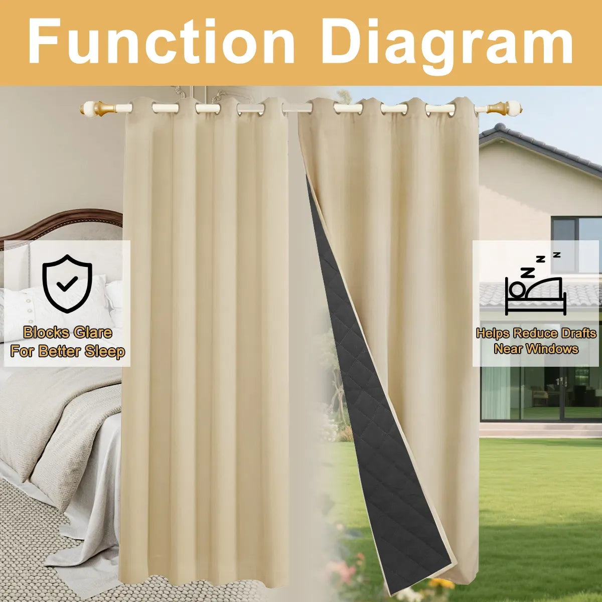 52x96 Ivory Thermal Blackout Curtain Panel Grommet Winter Draft Privacy 1 Panel