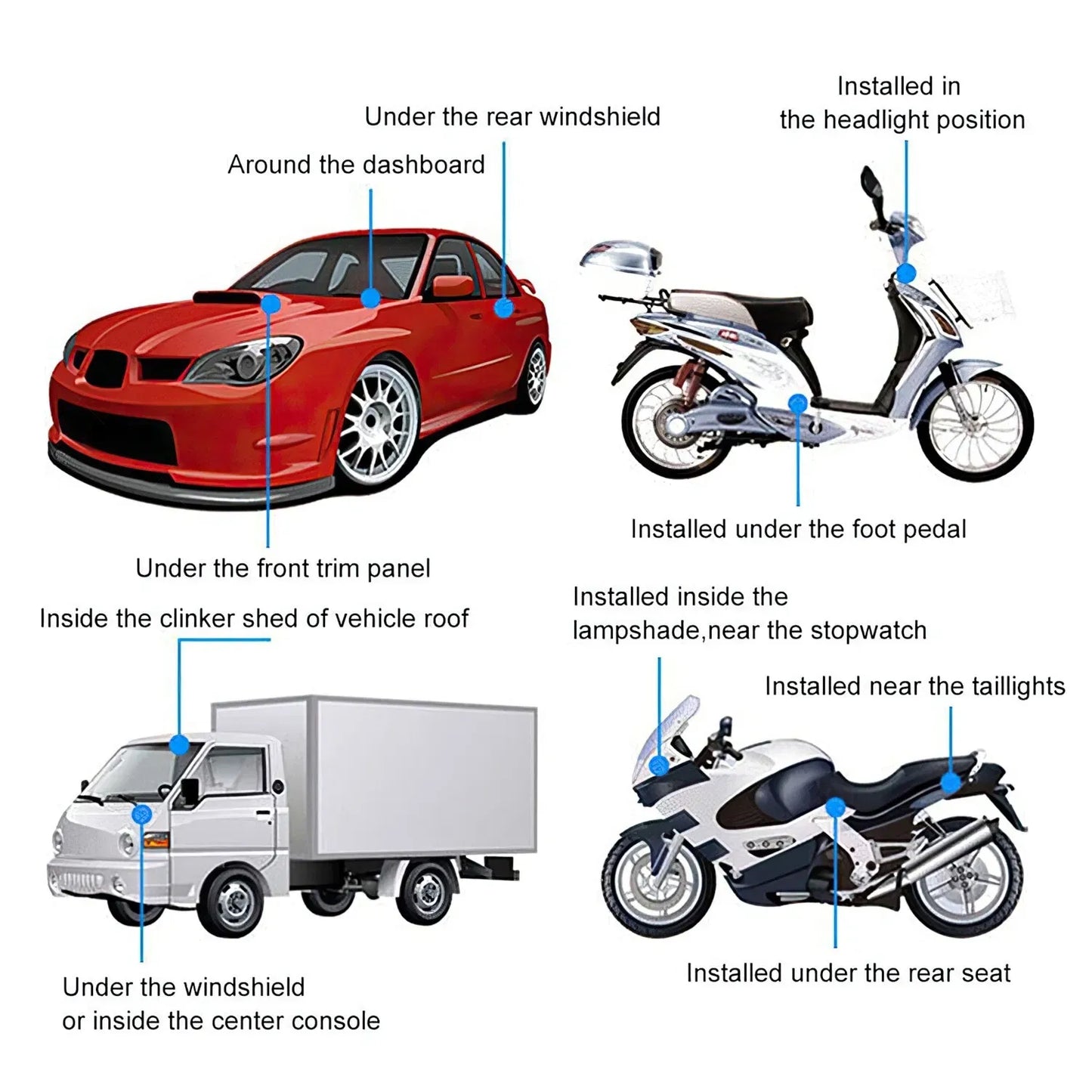 GF10 Real Time GPS Tracker Mini Magnetic Tracking Car Locator Device GSM GPRS US