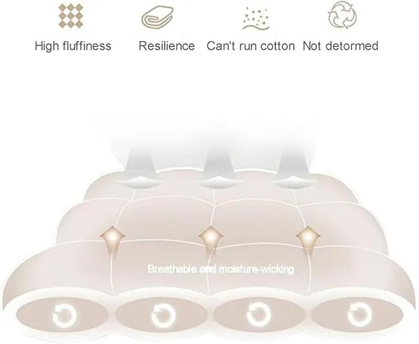Twin Size Futon Mattress Topper Thick Floor Sleeping Pad Checkered 3D Edge