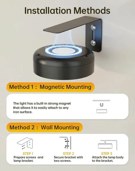 Magnetic Picture Lights Battery Powered Wall Light Wireless Remote Dimmable Black