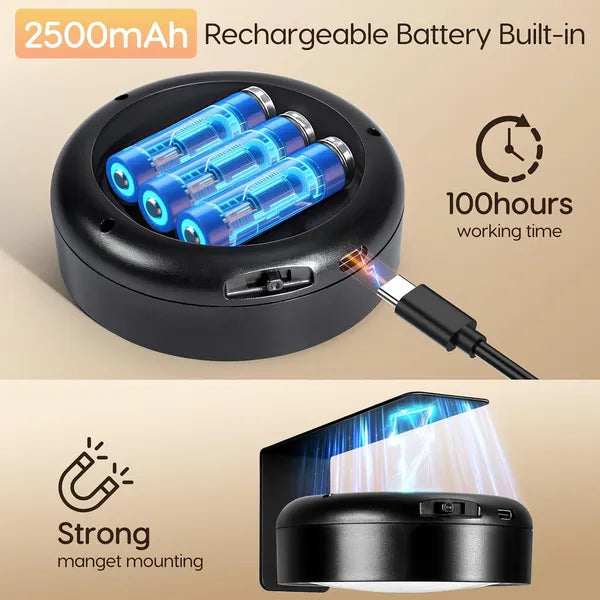 Magnetic Picture Lights Battery Powered Wall Light Wireless Remote Dimmable Black