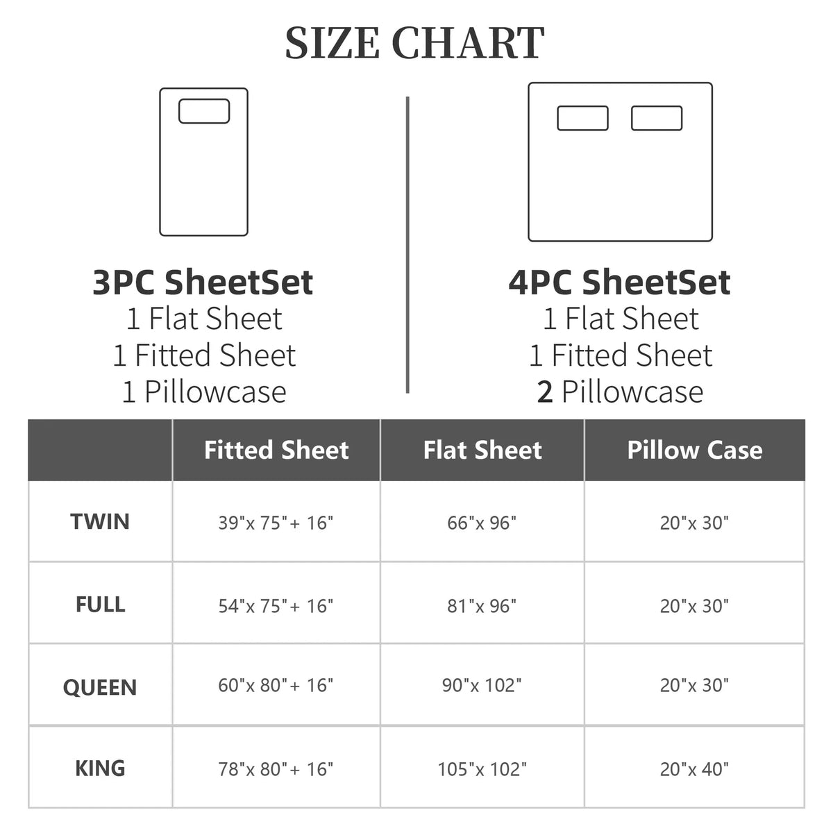 King Satin Sheets 4 Piece Grey Silky 14" Deep Pocket Polyester Bedding Set