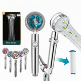 Shower head with multiple nozzles and flow design illustration on a white background